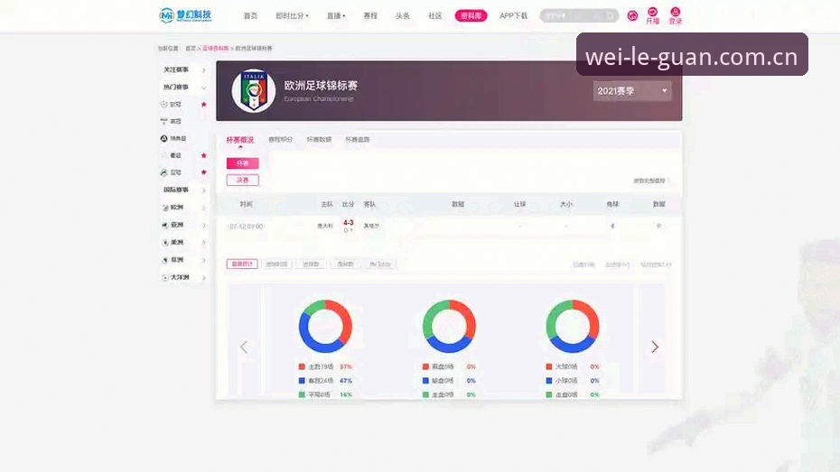 微乐官方网站数据查询实战心得：从注册到实时赛事只需三步